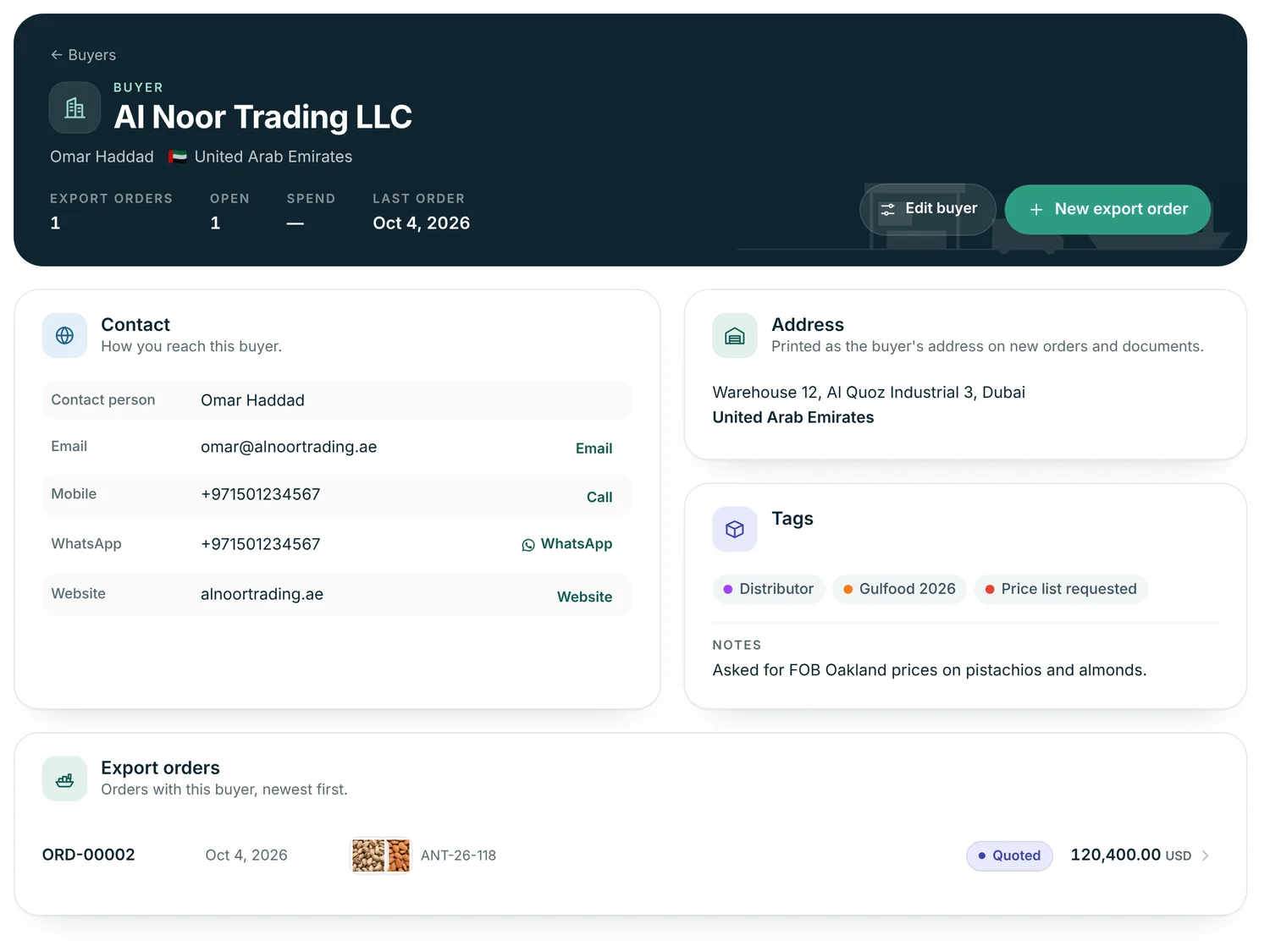 A buyer record for Al Noor Trading LLC in Dubai with contact person, WhatsApp, tags, notes and a quoted export order.