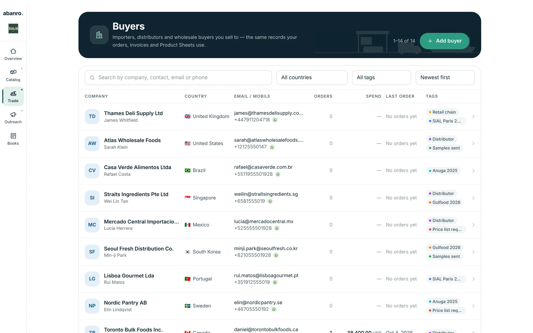 The Buyers list in Double Export: fourteen importers and distributors in fourteen countries with contact details, order counts and tags such as Gulfood 2026 and Samples sent.