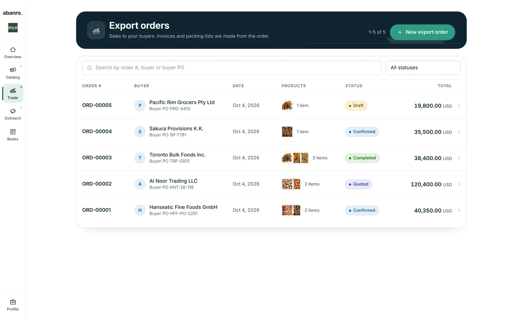 Export orders in Double Export with buyers from Australia, Japan, Canada, the UAE and Germany, each with status and total in USD.